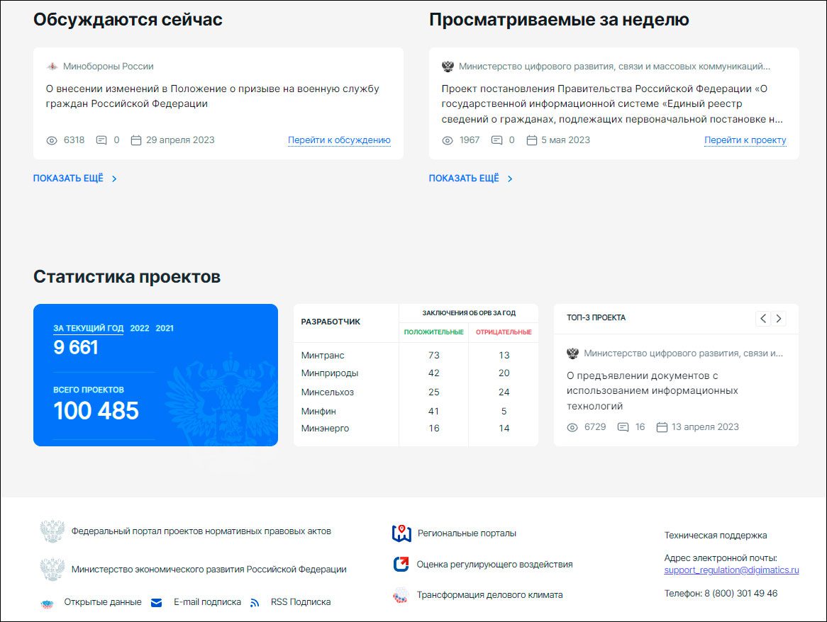 Портал проектов нпа