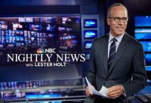 Доверие к новостям снизилось почти в четверти стран мира — исследование Ведущий новостей