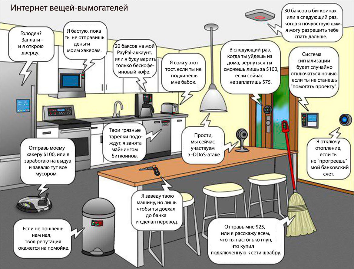 Белый дом анонсировал программу маркировки безопасных IoT-устройств |  Digital Russia