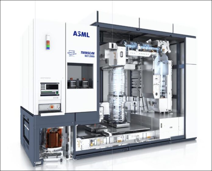 Оборудование ASML Holding