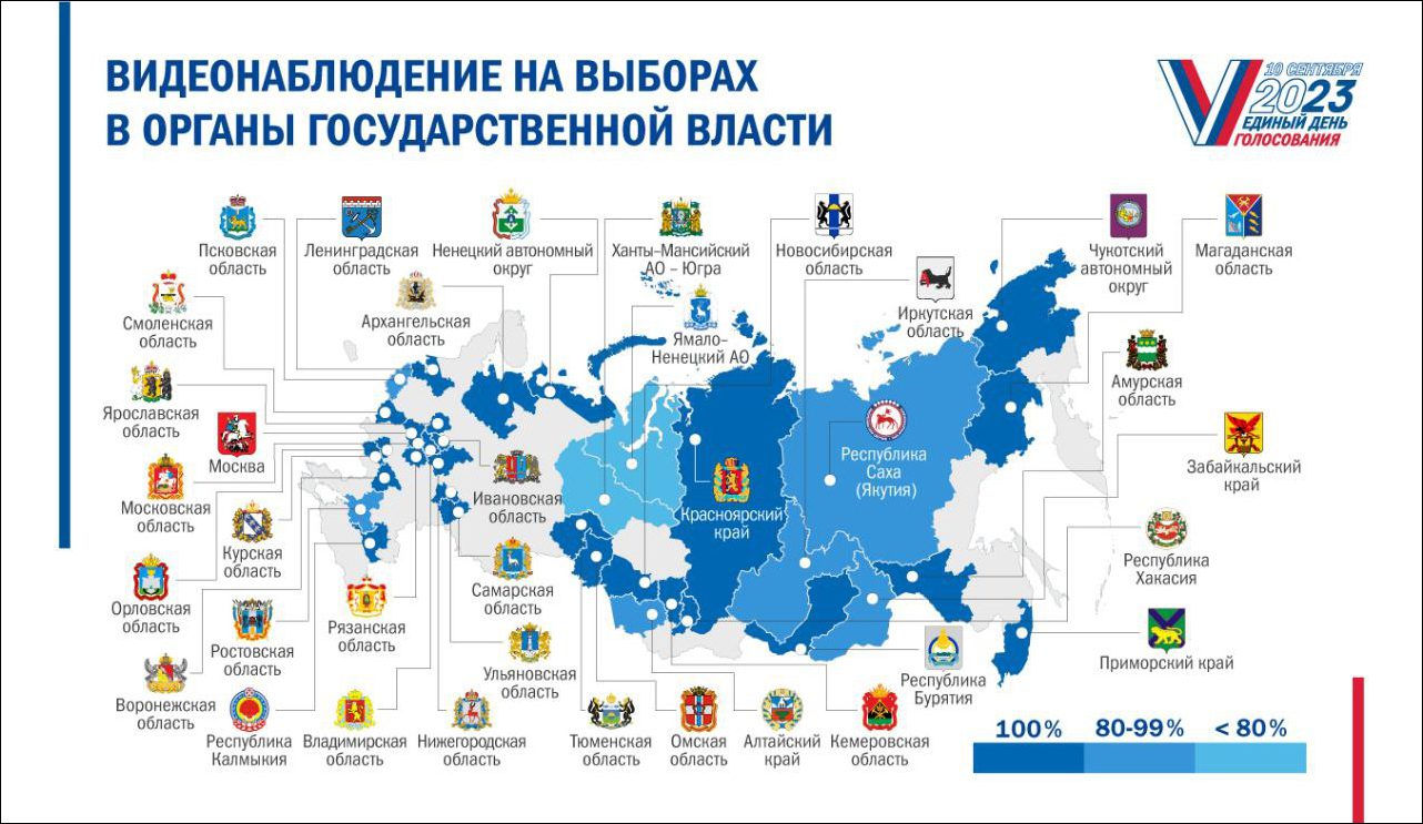 ЦИК сообщила о видеонаблюдении за выборами | Digital Russia