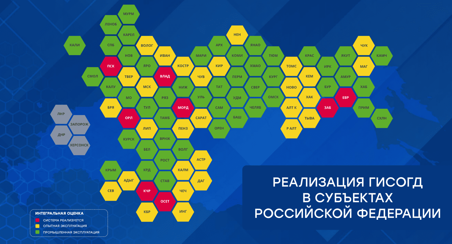 Ис 2019. ГИСОГД Краснодар. 1) Зависание программы ФГИС ЕГРН.