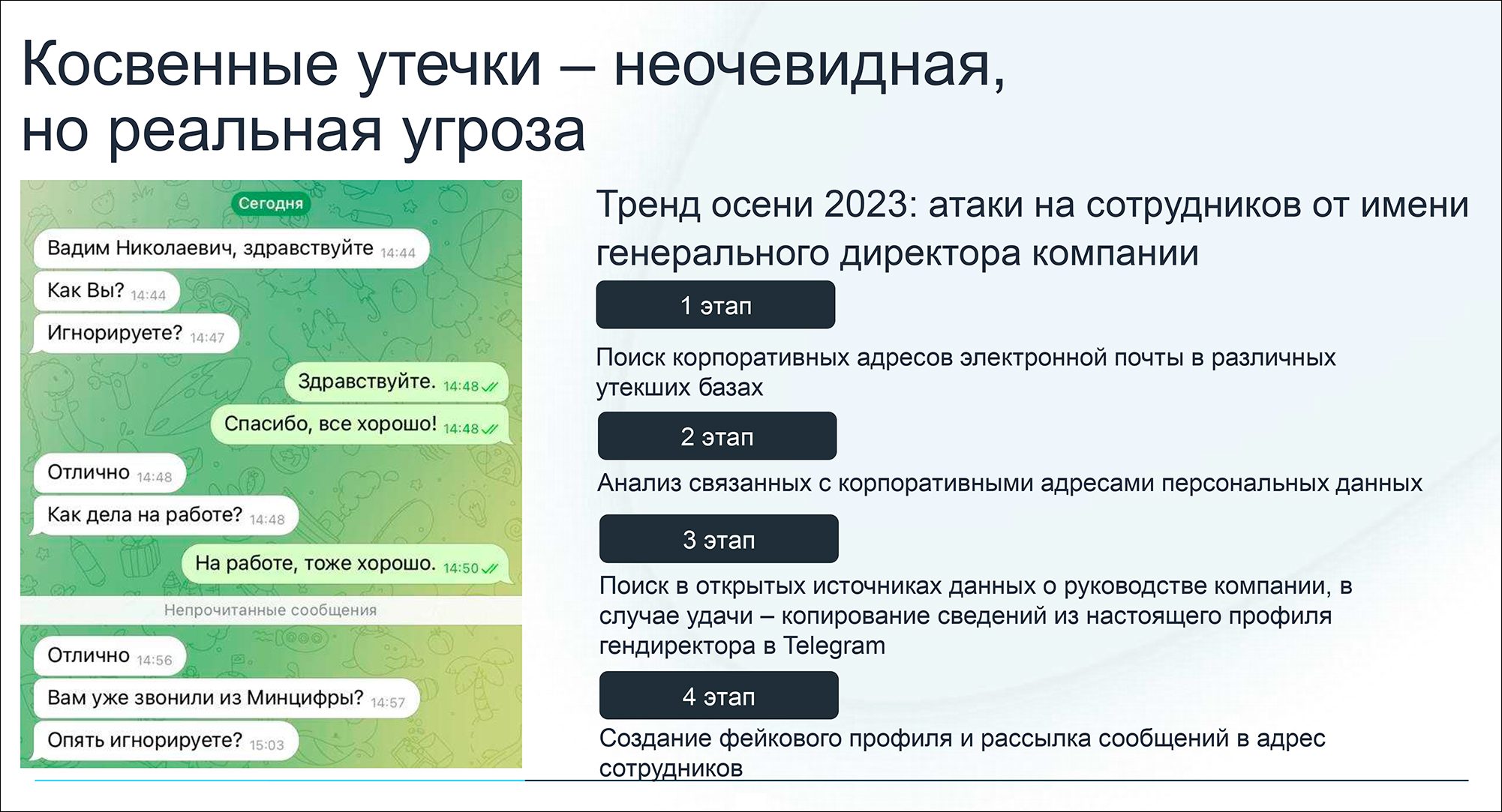 В публичный доступ в 2023 году попали данные почти 400 российских организаций – «Солар»