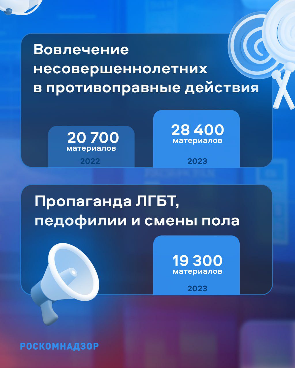 В 2023 году в России заблокировали 670 тысяч материалов с запрещённой  информацией | Digital Russia