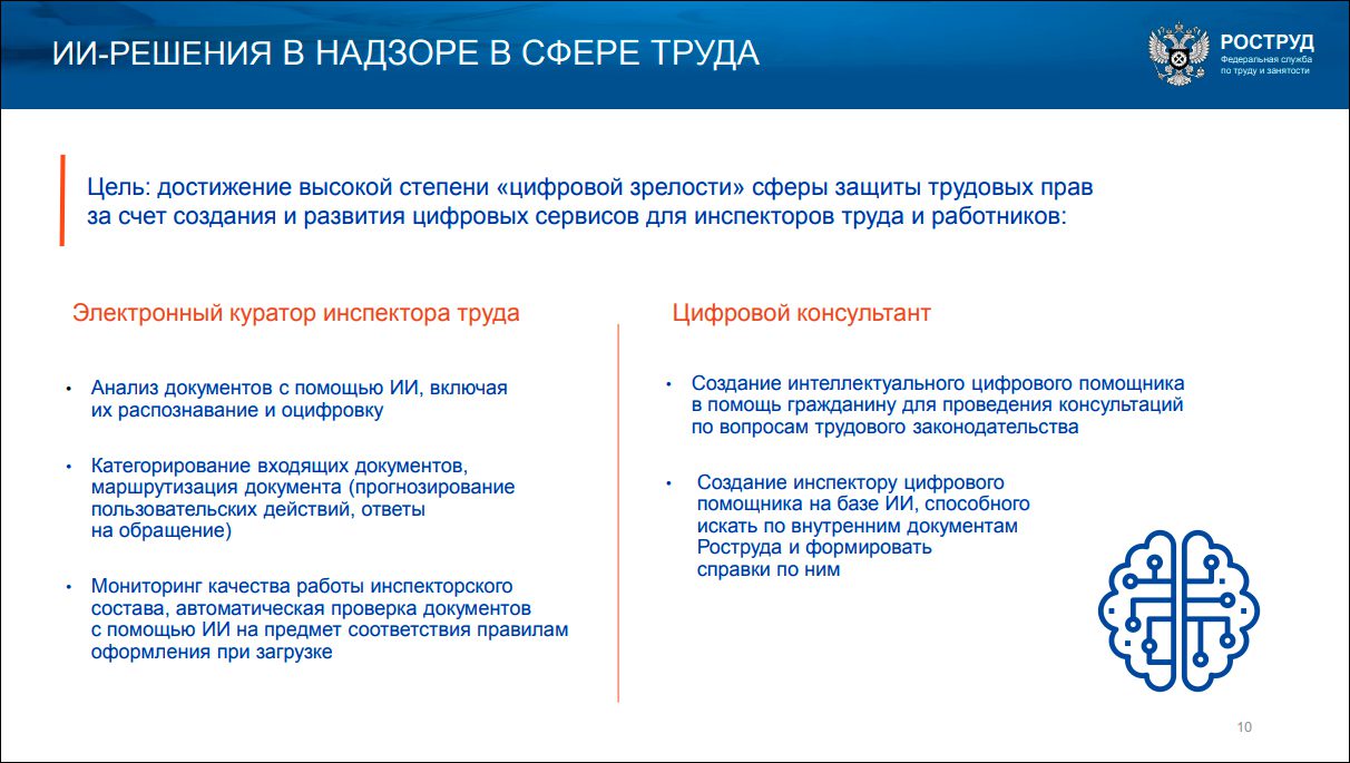 Руководитель Роструда о цифровой трансформации КНД в докладе главе  правительства | Digital Russia