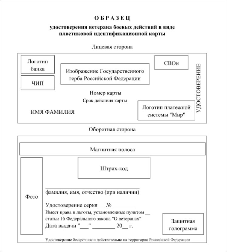 Приложение. Образец бланка удостоверения ветерана боевых действий