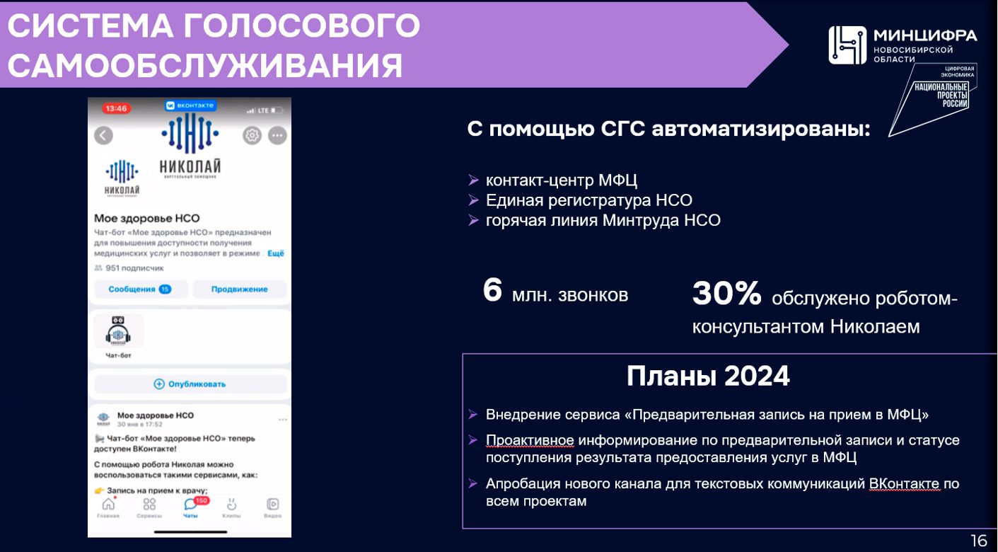 Итоги работы министерства цифрового развития и связи Новосибирской области  в 2023 году | Digital Russia