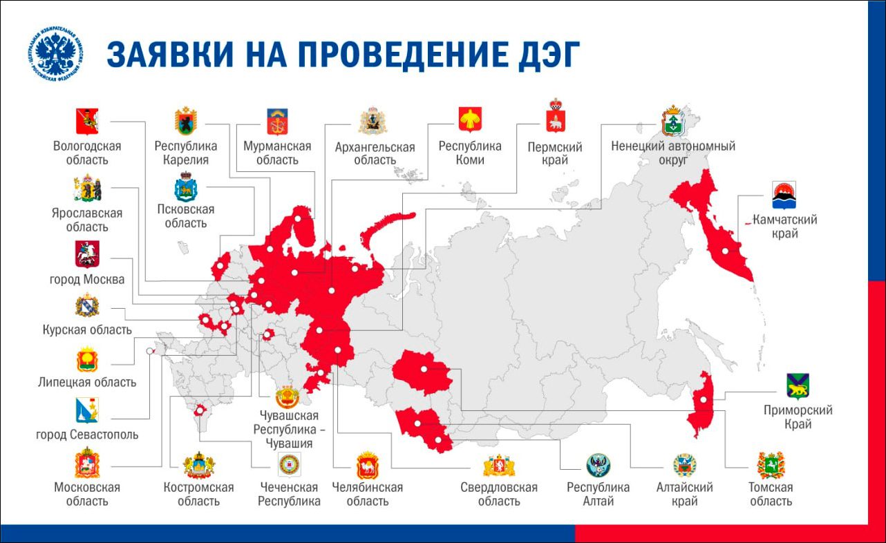 Цик явка по регионам россии