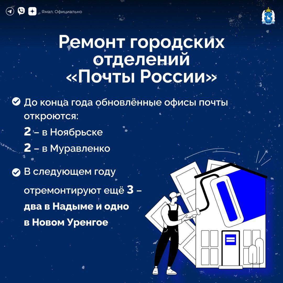 Департамент информационных технологий и связи ЯНАО – итоги 2024 года и планы на 2025 год