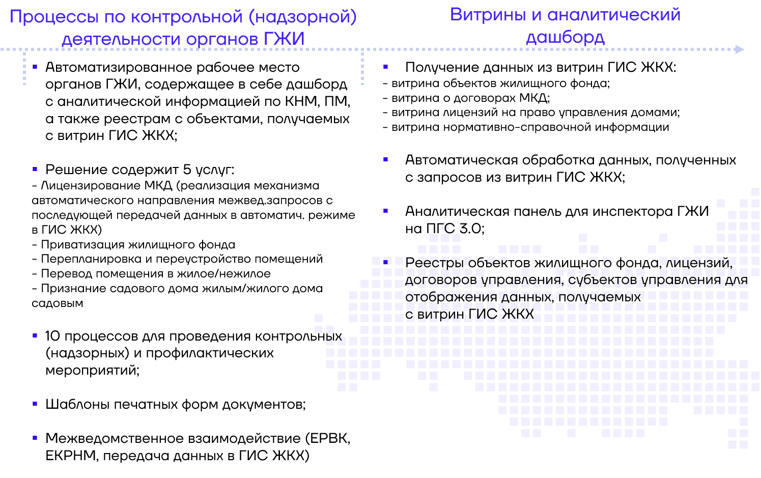 Минцифры предложило регионам типовые решения на базе «ГосТеха»