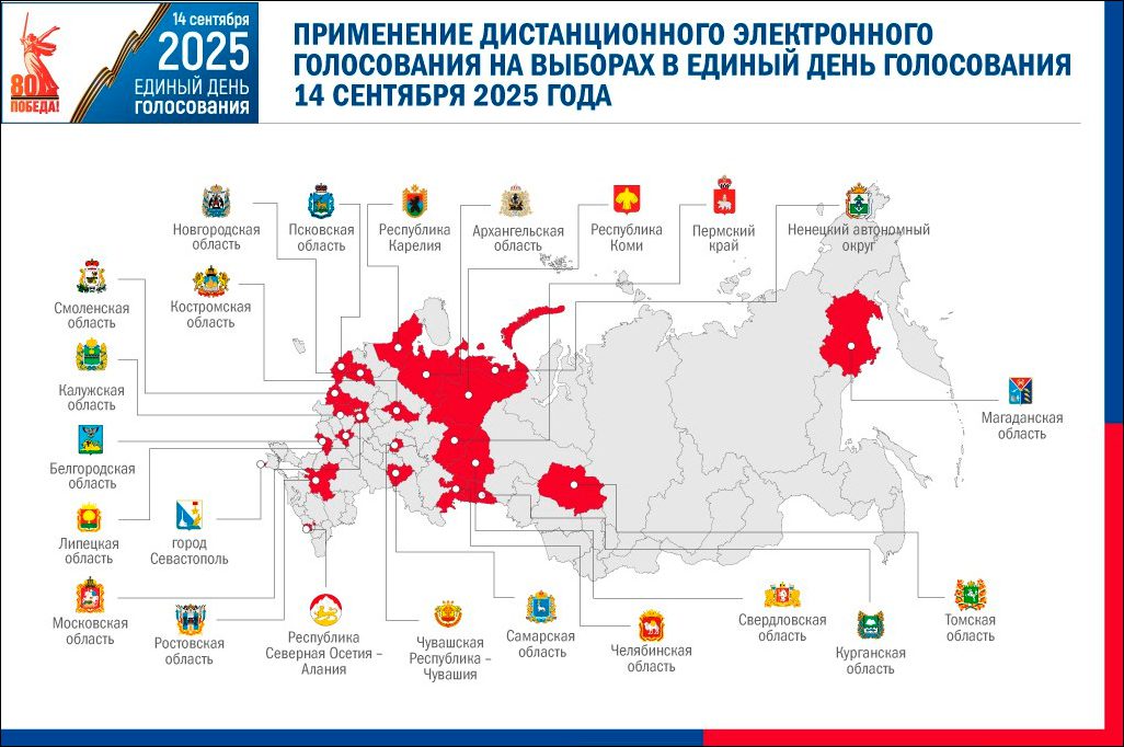 Фото (с) ЦИК России