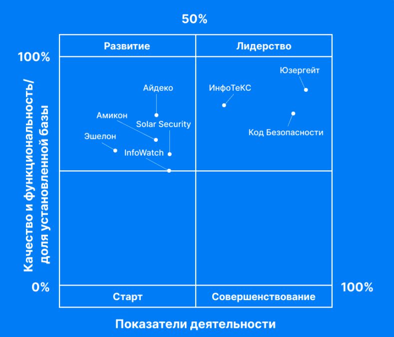 Фото (c) «СТРИМ Консалтинг»