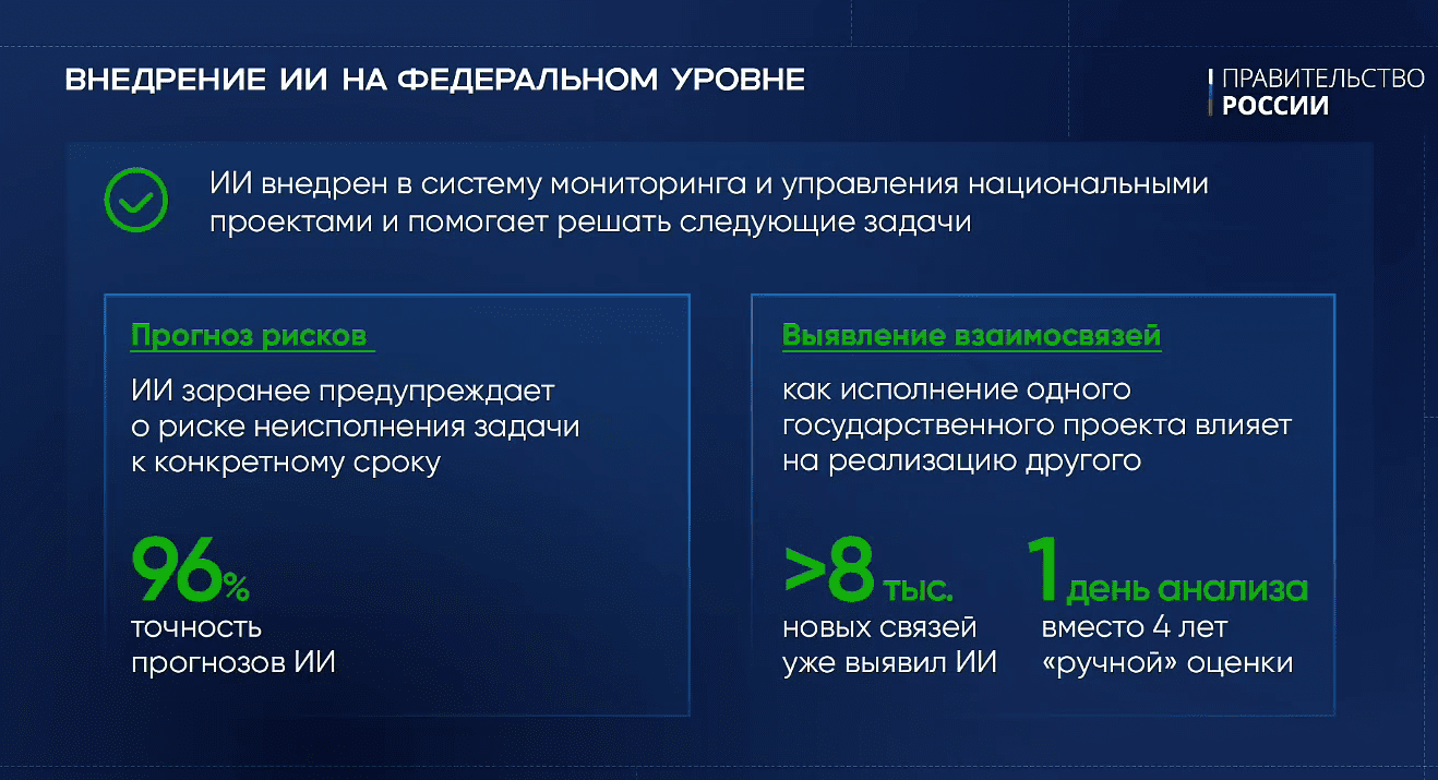 Из презентации Григоренко