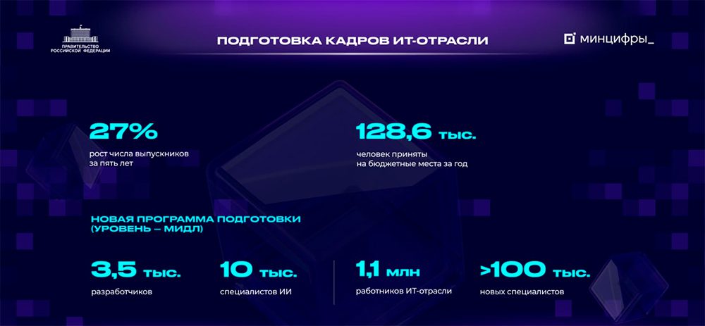 Форум информационных технологий «Цифровые решения» стартовал в Москве