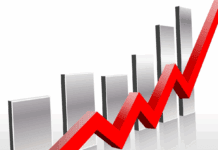 Стали известны топ-10 регионов – лидеров цифрового развития в 3 квартале 2025 года Рейтинг график. Фото (с) ФАС России