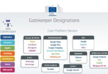 Фото (с) digital-markets-act.ec.europa.eu