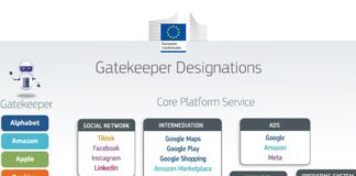 Фото (с) digital-markets-act.ec.europa.eu