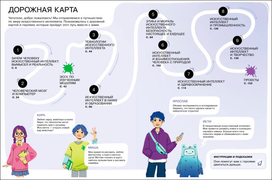 Школьный курс по искусственному интеллекту включён в федеральный перечень учебников