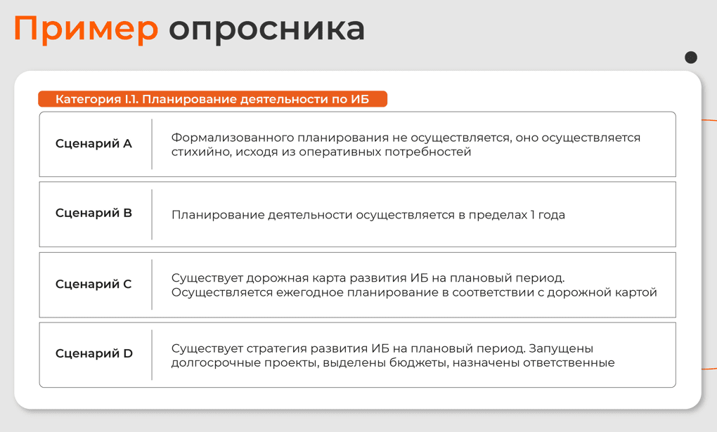 Опрос показал низкую зрелость обеспечения ИБ в крупных российских компаниях