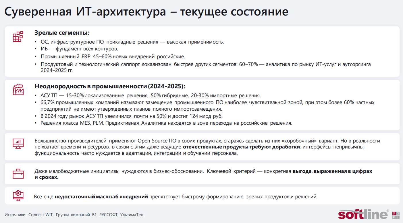 Рост налогов и сокращение инвестиций – что 2026 год преподнёс отечественной IT-индустрии