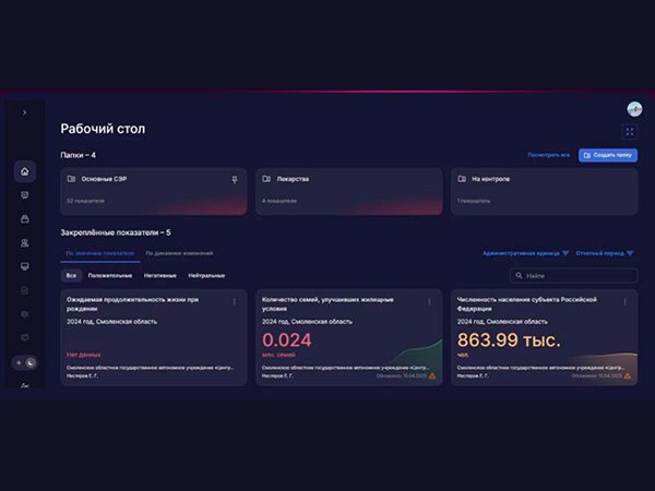 Фото (с) asurdata.com