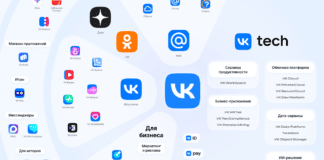 Экосистема VK (с) VK