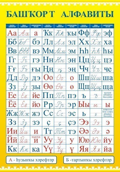 Прописи башкирского языка. Фото (с) propis.gas-kvas.com