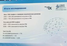Слайд презентации Евгения Морозова.