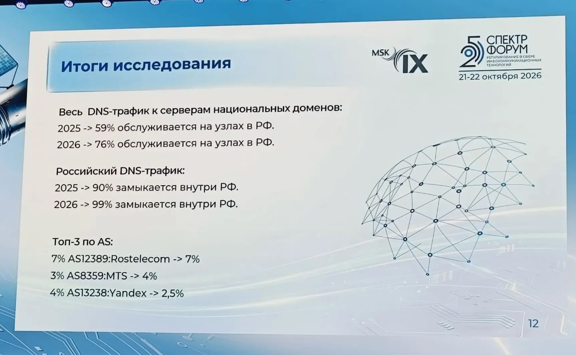 Слайд презентации Евгения Морозова.
