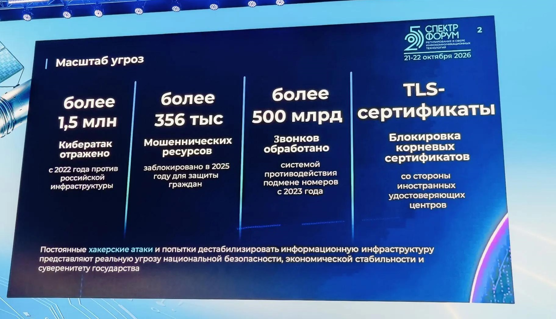 презентация начальника Управления Президента Российской Федерации по развитию информационно-коммуникационных технологий и инфраструктуры связи Матвеевой Татьяны